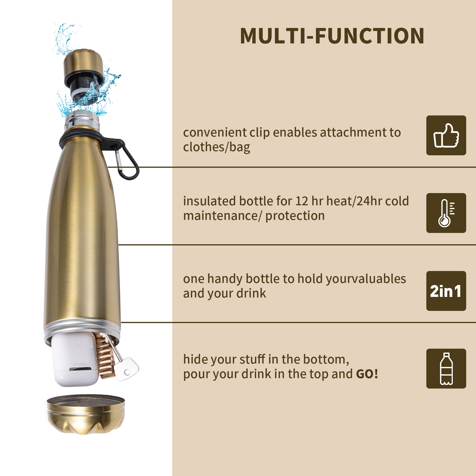 Botella de agua de desviación, - Misting Bottle Fine reseña y precio