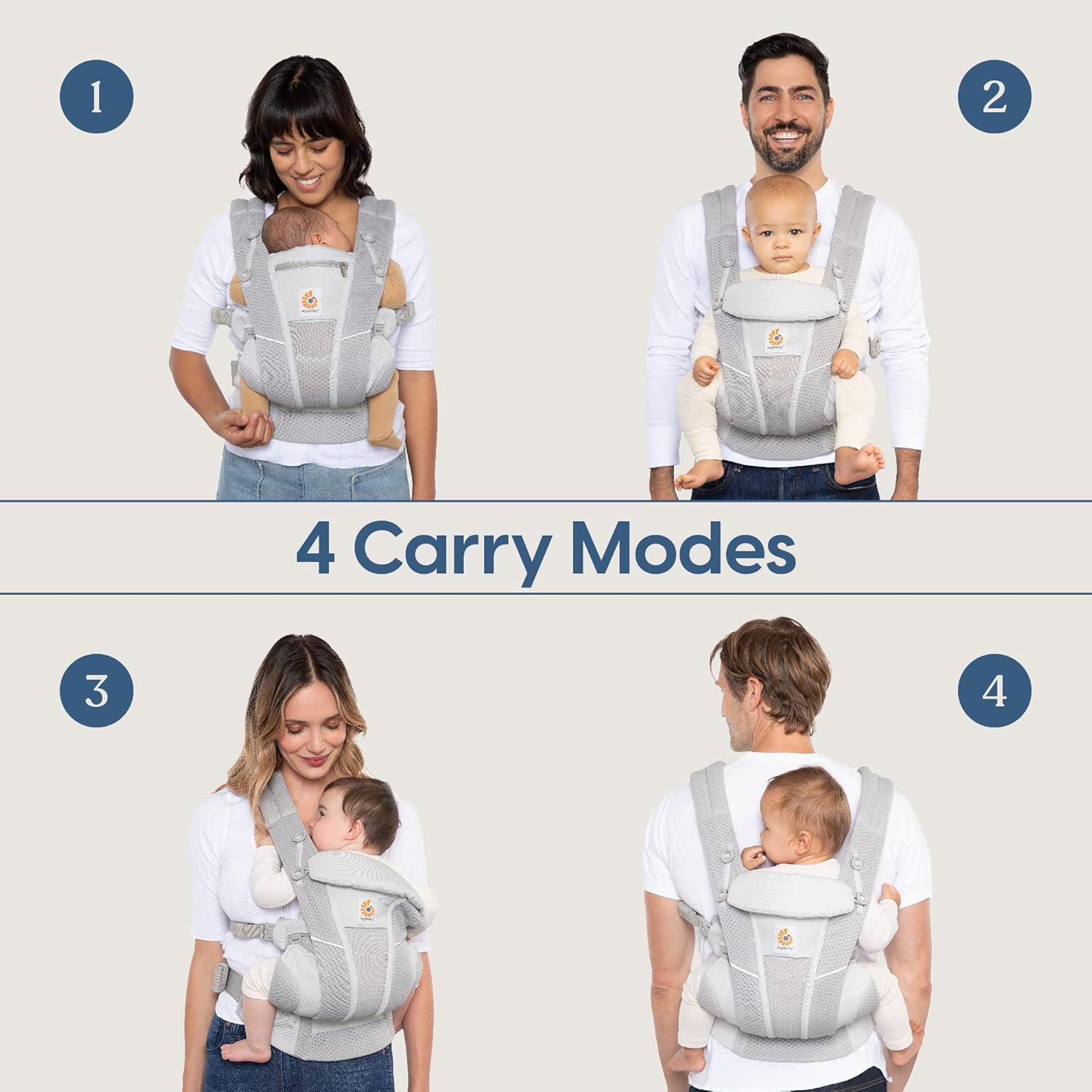 Portabebés Ergobaby All Carry  - Rooting Gel Clone reseña y precio